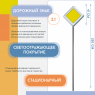 Знак дорожный "Главная дорога" 2.1 на столбе