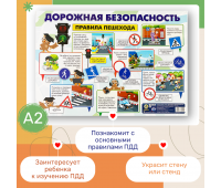 Учебно-методический плакат "Правила безопасности для пешехода"